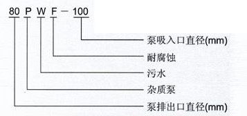 PW、PWF型懸臂式離心污水泵